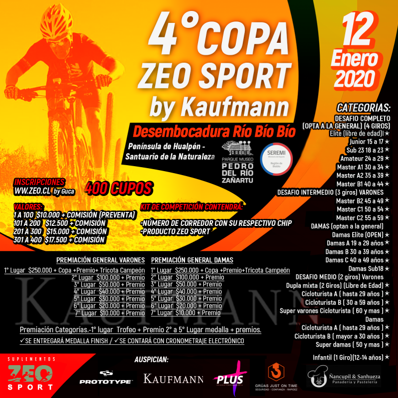 4° Copa Zeo Sport By Kaufmann