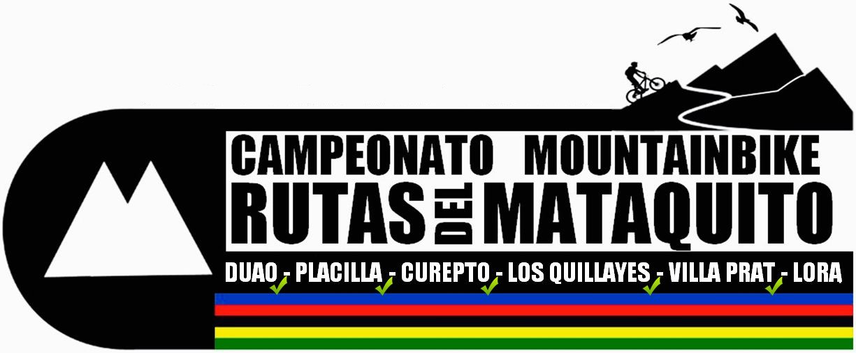Ranking Campeonato Rutas Del Mataquito
