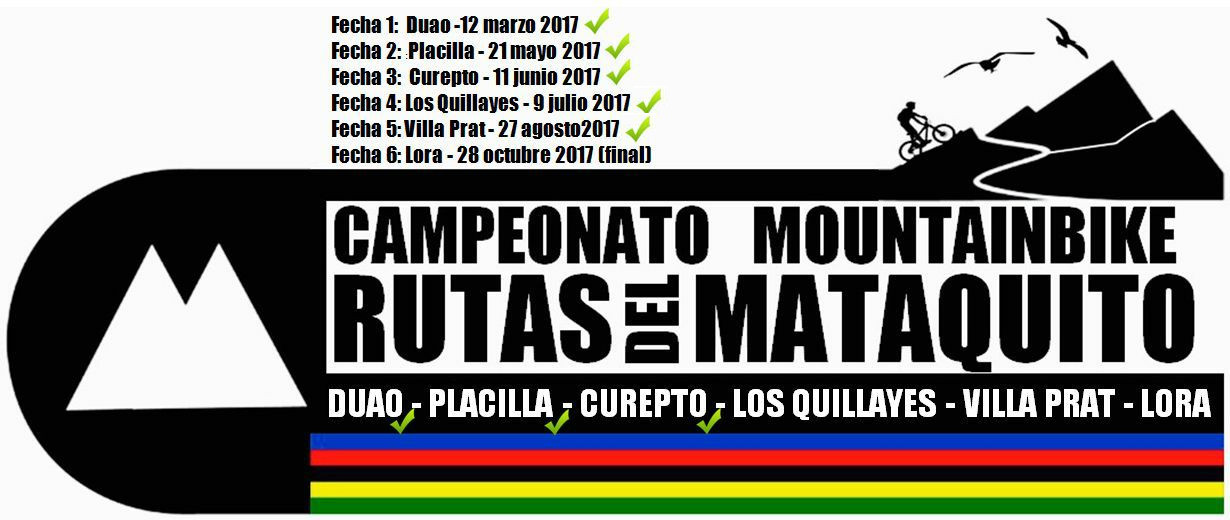 Puntajes Quinta Fecha Campeonato Rutas del Mataquito