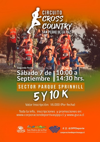 Puntaje Campeonato de Cross Country San Pedro de la Paz