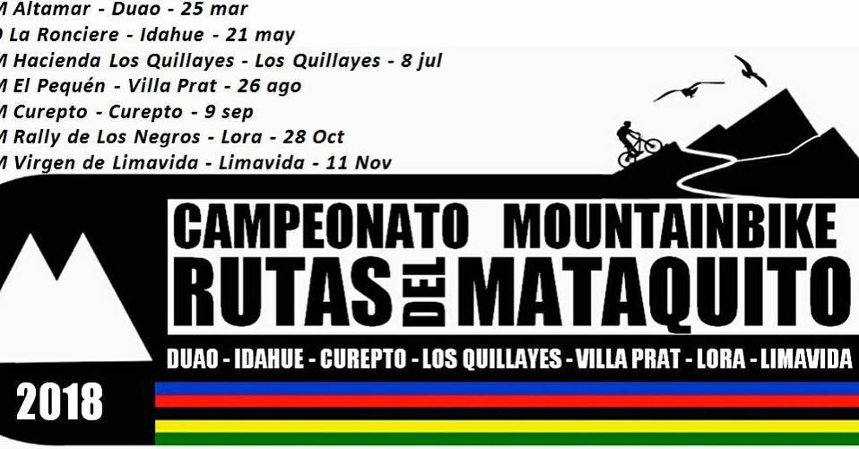 Ranking Campeonato Rutas del Mataquito 2018