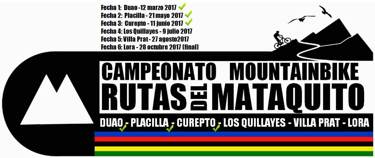 Puntajes Cuarta Fecha Campeonato Rutas del Mataquito