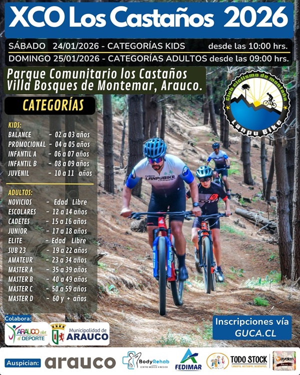 XC Los Castaños 2026