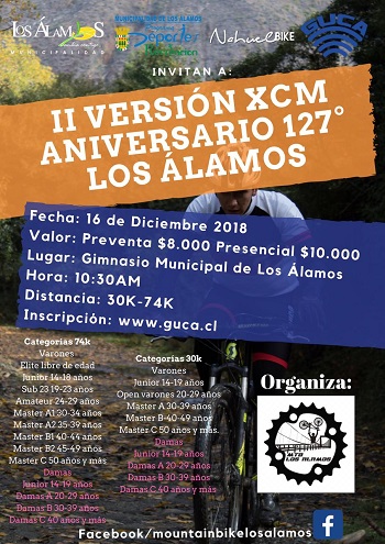 II Versión XCM Aniversario 127° Los Álamos