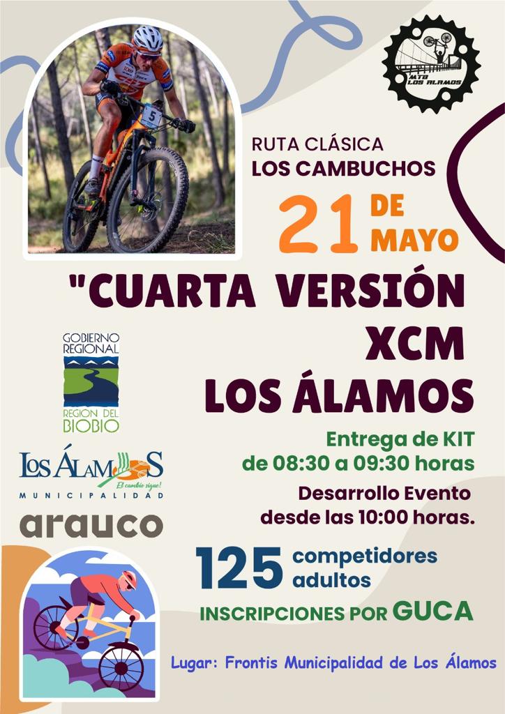 Cuarta Versión XCM Los Alamos