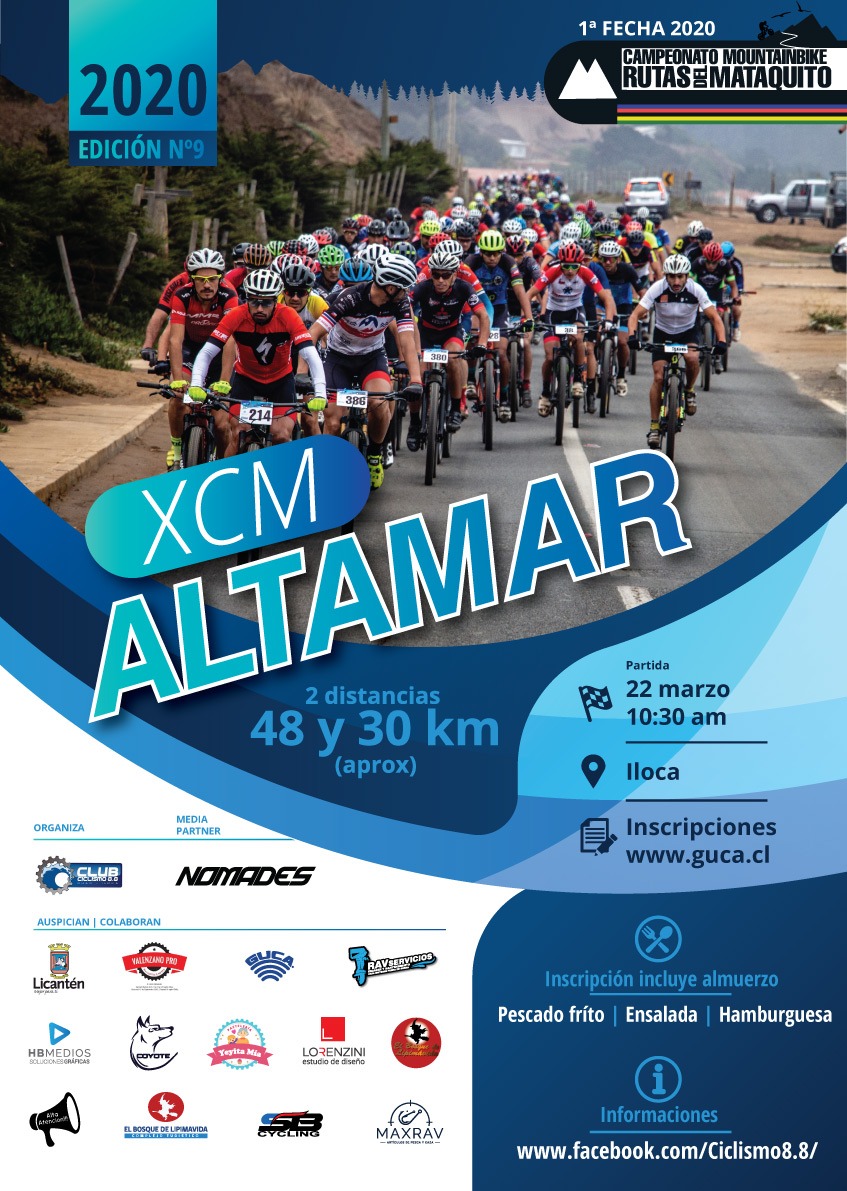 9° Rally Altamar 2020 - Iloca Duao