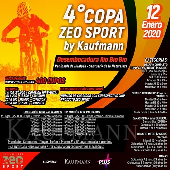 4° Copa Zeo Sport