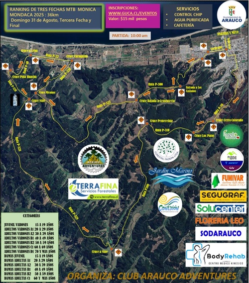 3° FECHA RANKING MTB MONICA MONDACA 2025