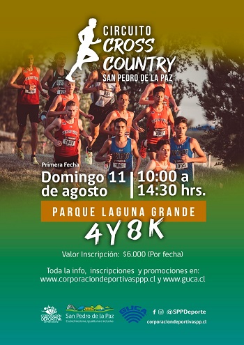 Circuito Cross Country San Pedro de la Paz 2019