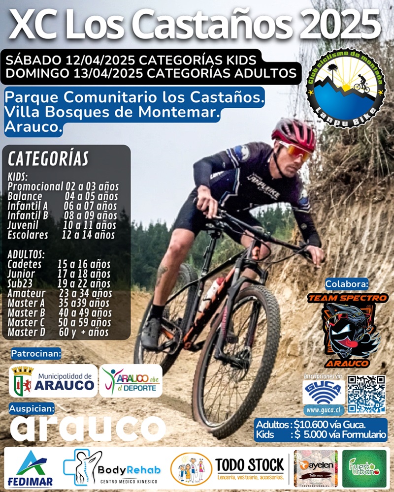 XC Los Castaños 2025